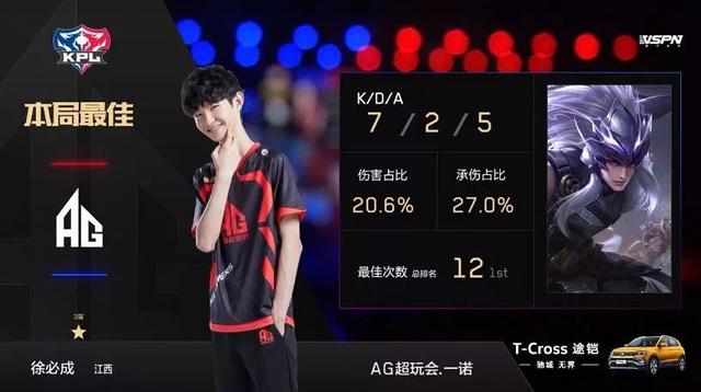 面对足球劲