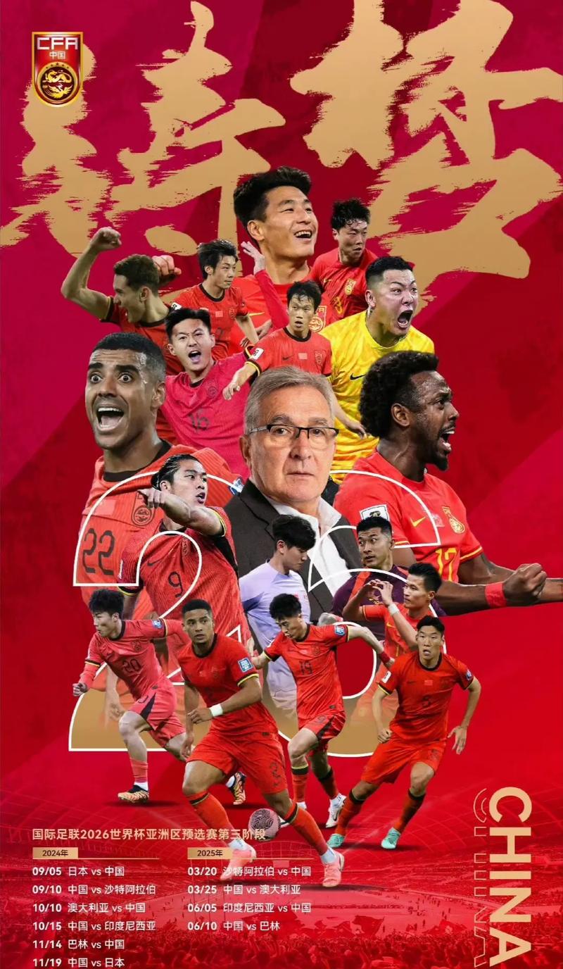 的挑战